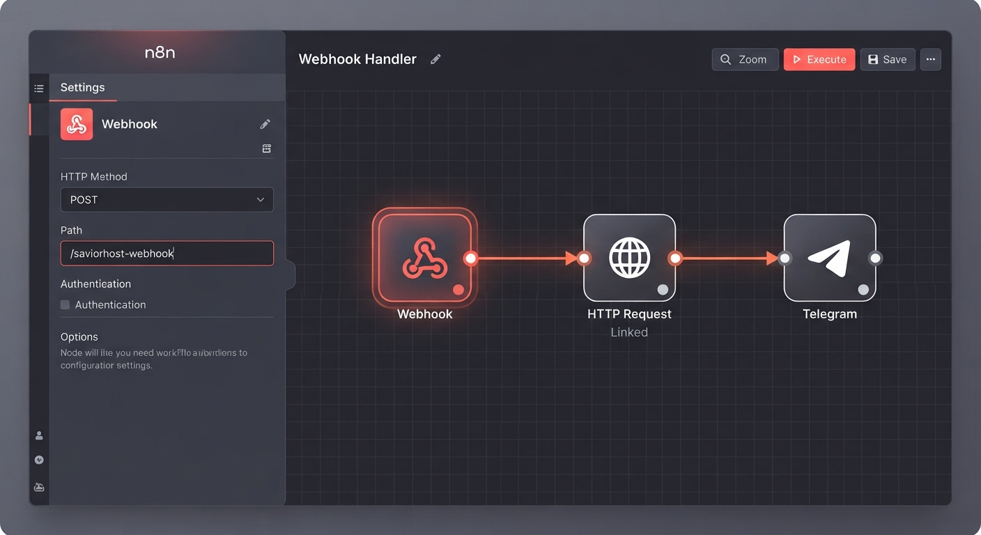 n8n arayüzünde Webhook node'unun yapılandırma ekranı. Sol panelde node ayarları, HTTP Method POST seçili, Path alanı "/saviorhost-webhook" yazılı. Ortada workflow canvas'ta Webhook trigger + HTTP Request + Telegram node'ları bağlı. Koyu tema, n8n'in kırmızı-turuncu renk vurguları. Detaylı ekran görüntüsü stili.